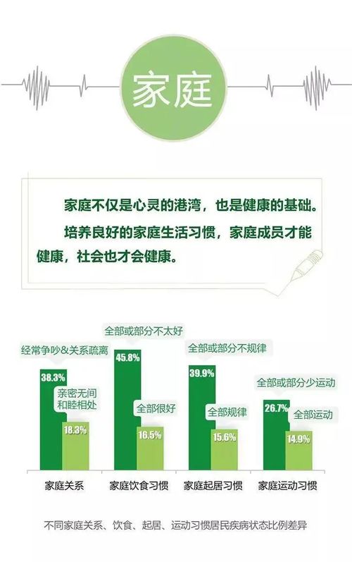 我為什么考健康管理師？——一份關(guān)于遠(yuǎn)程健康管理的心得分享